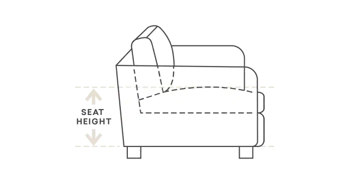 BF-Comfort-Design-Height